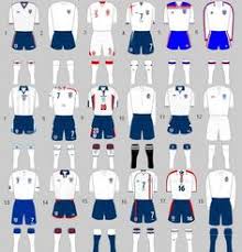 Clearly there have been many changes over the last century and a half but the pride of wearing an international jersey will this is part 2 of our infographic that, along with part 1, charts the history of the england football kit from its beginnings 150 years ago. Purchase England Football Shirt History