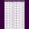 Can also be downloaded as an excel spreadsheet or downloaded as a pdf. 1