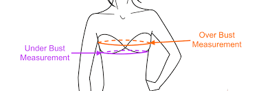 International European Bra Size Chart