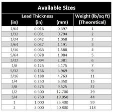 Lead Sheeting For Radiation Shielding Marshield Custom