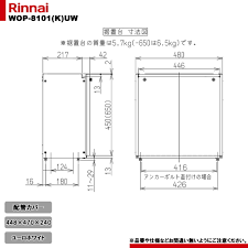 [WOP-8101(K)UW] リンナイ 給湯器部材 配管カバー 450 ユーロホワイト | リフォームのピース　ザネクスト