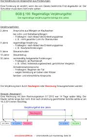 Check spelling or type a new query. Verlangtes Und Unverlangtes Angebot Beispiel Der Kaufvertrag Und Der Damit Verbundene Schriftverkehr
