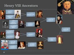 While queen elizabeth ii, prince charles, prince william and prince george are fairly easy to place in the rather complicated british royal family tree, where do royals like the most famous family in britain is a notoriously complicated one, with a few divorces, second marriages and name repetitions. Henry Viii Family Tree Bella