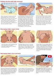 Moisturising creams and lotions are designed to be absorbed by the upper. 8 The 15 Best Olive Oil For Baby Massage Ideas Baby Massage Massage Baby
