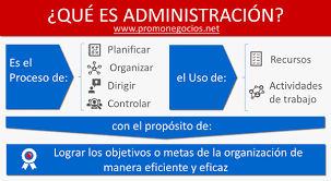Es la red reina en españa, ya que a día de hoy cuenta con 23 millones de usuarios en nuestro país lo primero que hay que tener en cuenta si eres una empresa y quieres administrar una página de. Que Es Administracion Promonegocios Net