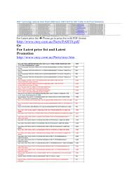 Quiero un juego de unicornio / unicornio isla de j. Document