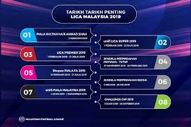 Melibatkan 40 pasukan dari liga super, liga premier dan liga fam. Mfl Release Calendar For 2019 2020 Liga Malaysia 2019 Starts On 1st February Sarawakcrocs Com