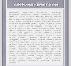 Finding out they're expecting a boy is an exciting discovery for any couple. Favorite Male Korean Given Names Names Writing A Book Korean Language