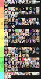 Hunter x hunter spider phantom troupe members chrollo lucifer, phinks, kalluto, shalnark, feitan, machi, shizuku, franklin, pakunoda and others walking on red surface. What Do You Think Lads Roast Me For Being Right Hunterxhunter