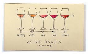 I hope you enjoyed reading more about the appetizer and wine pairing menu i served at my galentine's day dinner party! How To Host A Wine Tasting Party Wine Folly