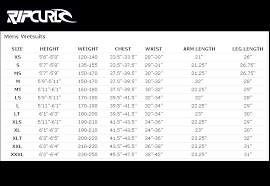 Rip Curl T Shirt Size Chart