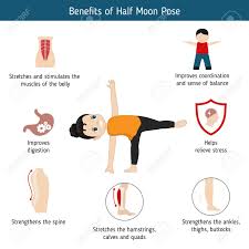 The half moon pose gives you a nice stretch along your side as the tissue along the ribs, abdomen and hips lengthen and become more pliable. Infographics Of Yoga Pose Benefits Of Half Moon Yoga Pose Cartoon Style Illustration Isolated On White Background Royalty Free Cliparts Vectors And Stock Illustration Image 102778288