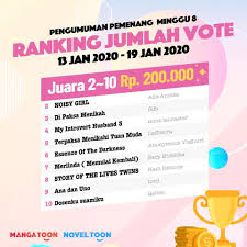 Cerita cinta romantis | mangatoon novel romantis terpaksa menikah. Noveltoon Masih Semangat Kan Kejar Terosss Facebook