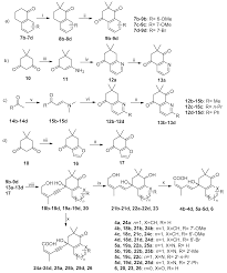 Synthesis and Biological Activity of 2?,3?-iso-Aryl-abscisic Acid Analogs