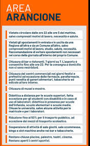 Il decreto legge che vieta gli spostamenti tra le regioni. Coronavirus Emilia Romagna In Zona Arancione