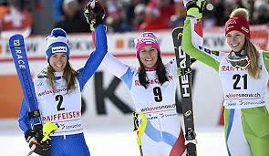 Published 6 years, 9 months ago 2 comments. Klaus Mayrhofer Betreut Kunftig Olympiasiegerin Wendy Holdener