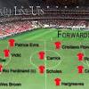 Fifa 21 manchester united profile next season. Https Encrypted Tbn0 Gstatic Com Images Q Tbn And9gct Ypm6fw 7cr3v6pql8x8sushd Clmlciuvwybd841kkn Wyqz Usqp Cau