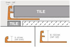The jolly profile is designed to finish and protect tile edges on walls and countertops. Schluter Jolly Tile Edge Protection Profiles Psc Pro Supply Center