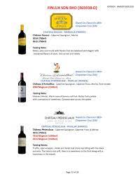 Travel for food and drink discovery. Wine List Finlux Sdn Bhd