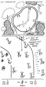 On past threads there was only some instruction on . Yardage Book Design Our Complete Guide Lightspeed