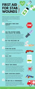 نتیجه جستجوی لغت [stab] در گوگل