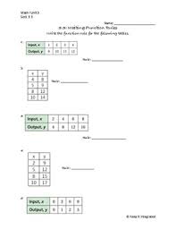 In this worksheet, we will practice finding a function rule from a given function table. Writing Function Rules Worksheet By Keep It Integrated Tpt