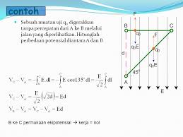 Tentukan besar usaha dan energi potensial listrik untuk memindahkan sebuah muatan 3 0. Potensial Listrik Ppt Download