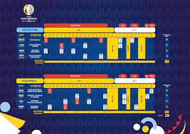 Fifa 21 sub 23 que van para los amistosos. How To Watch Lá»‹ch Thi Dáº¥u Copa America 2021 Copa America2020