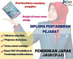 Nah, itulah doa pengasihan jarak jauh yang bisa anda amalkan untuk membantu memikat orang yang anda inginkan. College Mcs Kuliah Tanpa Ke Kampus Dengan Pendidikan Facebook