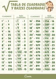 Atividade Em 2020 Dicas De Ensino Ensino De Matematica Dicas Do Ensino Medio