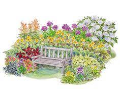 Shoot garden planner (free) 5. 100 Free Garden Plans Ideas Garden Planning Garden Garden Landscaping