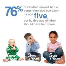 Learn More About Eye Health With Vsp Vision Care Kids Eye Exams Eye Health Eyes