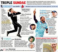 Why did icc postpone women's odi wc 2021? England Vs New Zealand Preview World Cup Final England New Zealand In Battle For Maiden World Cup Title Cricket News Times Of India