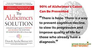 Walnuts, in particular, have lots of fatty acids, and nuts like almonds and hazelnuts are packed with vitamin e, which is linked to a reduced risk of alzheimer's. Book Shows How 90 Of Alzheimer S Cases Are Preventable Food Revolution Network
