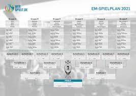 Du möchtest dich gerne über den em 2021 spielplan informieren? Em Spielplan Wer Spielt De