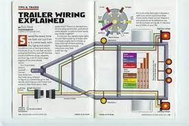 A brake controller requires power from the vehicle and a connection to the trailer brakes for proper towing. Horse Trailer Electrical Wiring Diagrams Lookpdf Com Result Electric Trailer Brake Wiring Diagr Boat Trailer Lights Trailer Wiring Diagram Horse Trailer