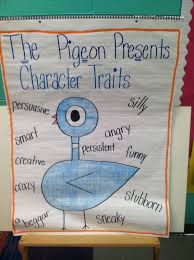 Character Traits Anchor Chart Thank You Life In First Grade