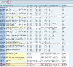 How To Create And Print The Qr Code In Sap Scripts Coding Sap Qr Code