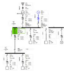 Image result for electrical installation