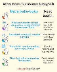 Tanggal permulaan masa puasa (hari rabu abu) dapat diketahui pada setiap tahun dengan menghitung mundur dari tanggal hari. Indonesian Phrases Archives Page 2 Of 5 Indonesianpod101 Com Blog