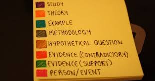 How I Colour Code My Annotations Color Coding Notes School Study Tips Nursing Study Tips