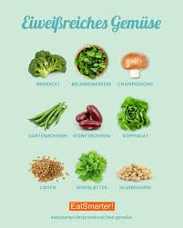 Proteinreiches Gemuse Top 10 Eiweissreiches Gemuse Proteinreiches Gemuse Proteinquellen