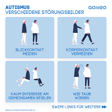 Wenn sie bei ihrem kind auffälligkeiten beobachten, sollten sie ihren arzt zurate ziehen. Autismus Wie Aussern Sich Die Symptome Galileo