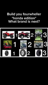 Braydon Price Honda in Pool