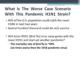 Submitted 3 days ago * by frankietse404weekly debate contributor. Who Is At Risk Of Exposure To The Novel H1n1 Influenza Virus Ppt Download