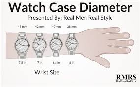 Then measure the string or paper with a ruler. Watch Sizes Guide How To Buy The Right Watch For Your Wrist Size Mens Time Pieces Stylish Watches Men Watches For Men