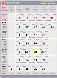 Download kalender bali 2021 pdf.beberapa link untuk download kalender 2021 yang bisa diperoleh secara gratis berikut sajian tautan link download kalender 2021 dalam bentuk format pdf, cdr, png selasa 5 januari 2021 bertempat di ruang rapat sabha adhyasta pratama kantor inspektorat daerah provinsi bali dilaksanakan entry meeting secara daring. Kalender Bali Photos Facebook