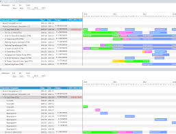 Recurring Tasks On Same Line And With Different Colors In Ui