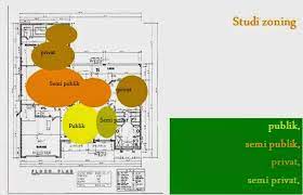 We did not find results for: Media Pembelajaran Berbasis Internet Media Online