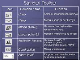 Fungsi Menu Dan Ikon Pada Perangkat Lunak Pengolah Grafis Ppt Download